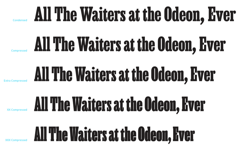 Five lines of sample text set in interpretations of the typeface Egyptienne, adjusted to varying widths